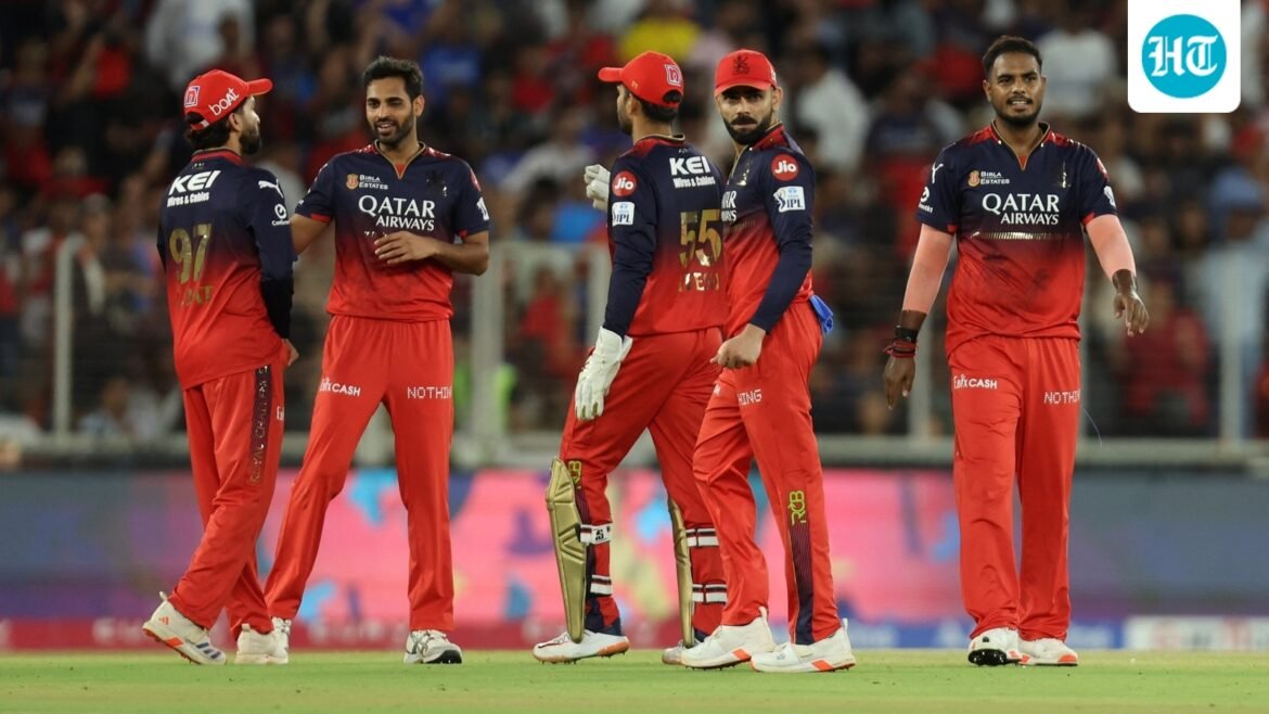 Loyalitas RCB Punt untuk IPL 2026: Yash Dayal Tetap; Liam Livingstone akan pergi – semua gerakan telah dijelaskan